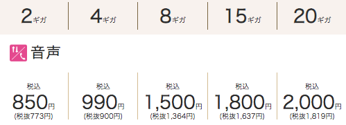 料金表 音声 ギガプラン