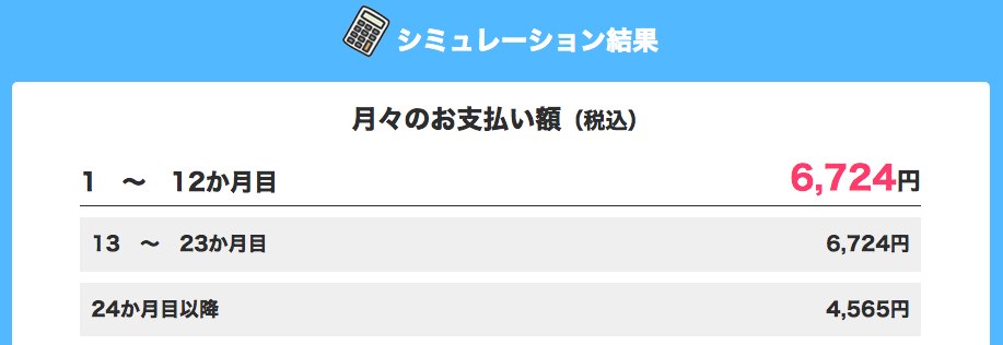 ドコモ iPhone 12 の支払い例