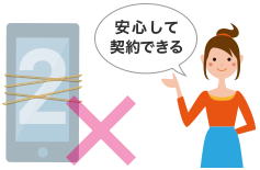 IIJmio は2年縛りも解約金もない