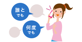 IIJmio の誰とでも何度でも通話定額オプション