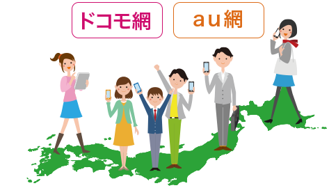 ドコモ回線とau回線を選べる