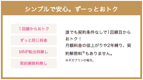 2年縛り、契約解除料なし。