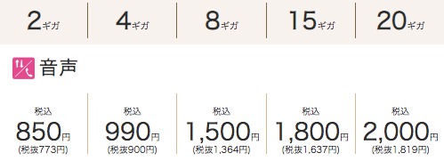 料金表 音声 ギガプラン