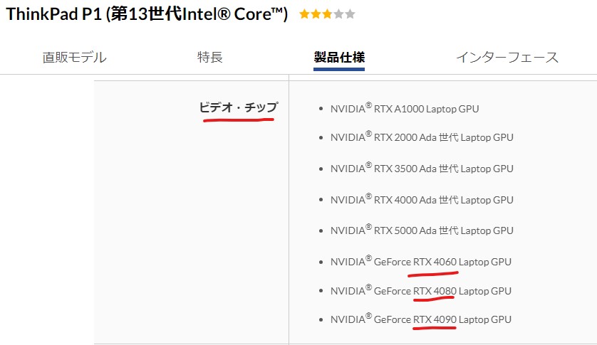 Lenovo ThinkPad P1 のグラフィックカードは NVIDA RTX シリーズを選択できる