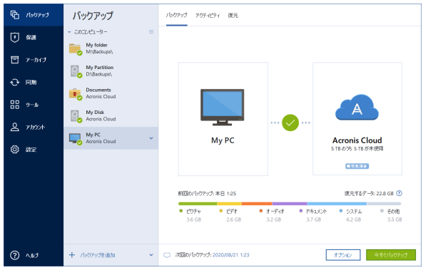 PC全体をバックアップする