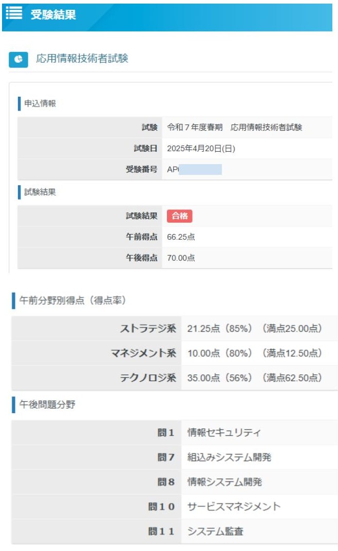 受験結果