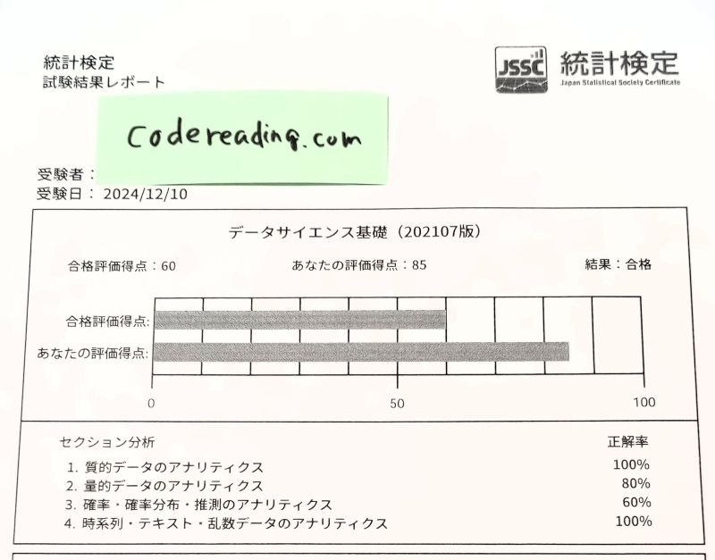 統計検定の試験結果レポート