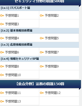 予想問題