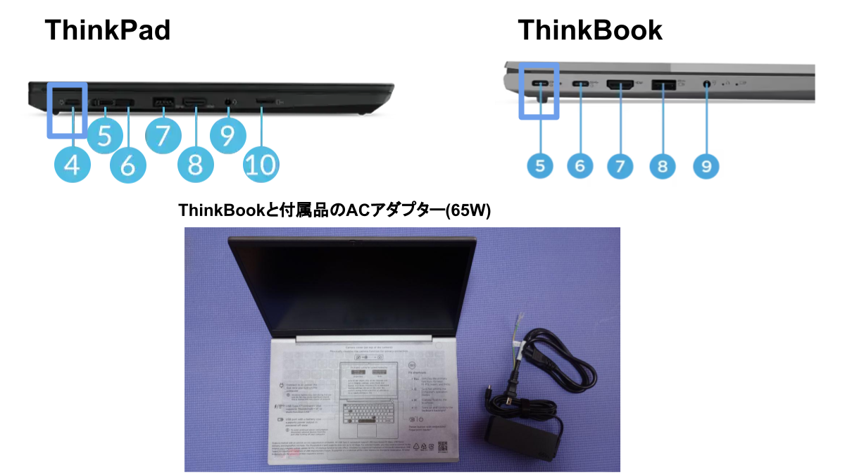 どちらも USB Type-C ケーブルで充電できる。付属品のACアダプターは大きい。